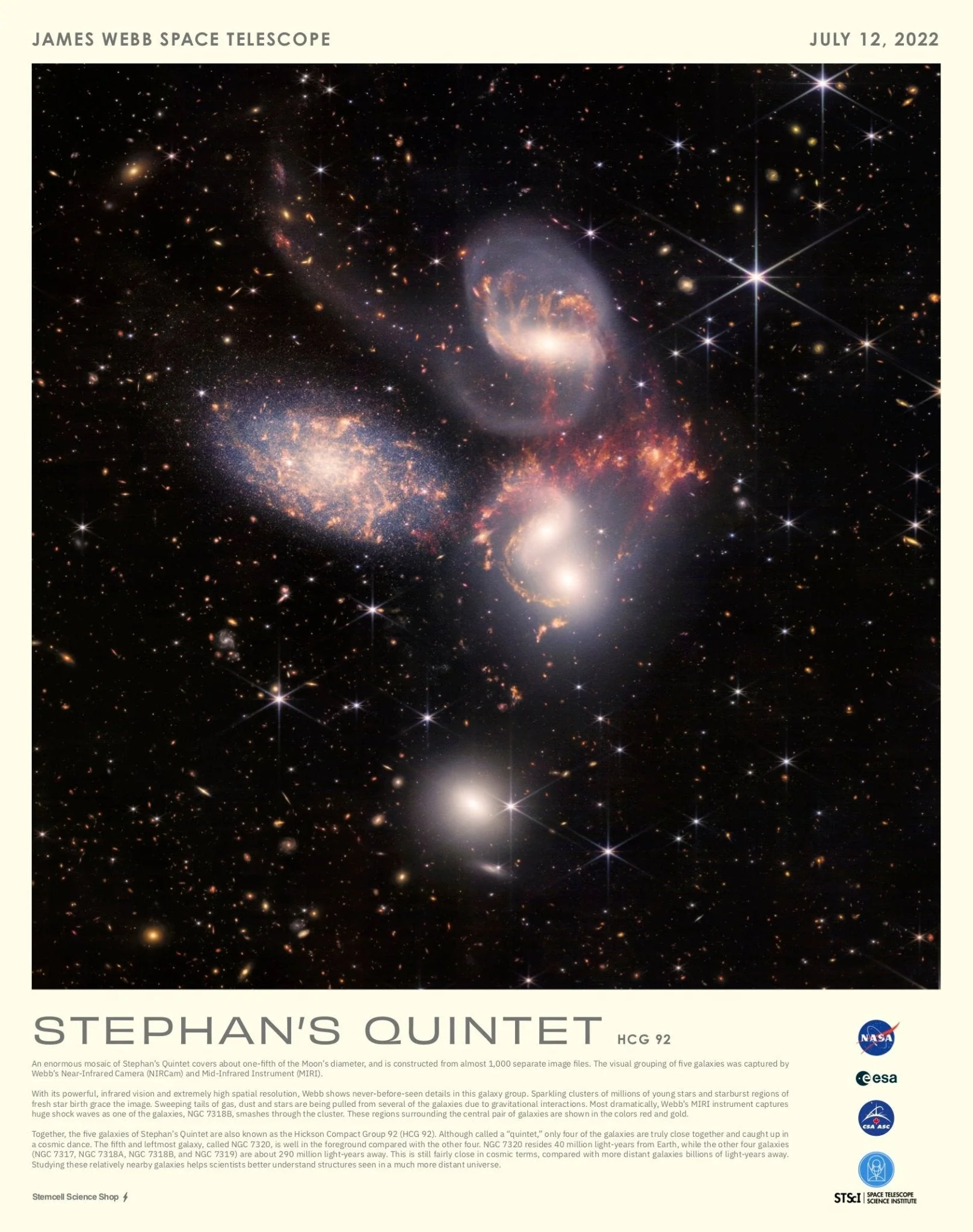 JWST Historic Poster #3 - Stephan's Quintet - Image 3