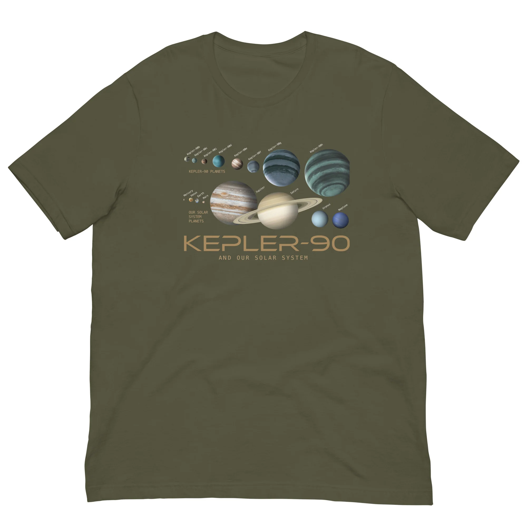 Kepler-90 Retro T-Shirt - Image 3