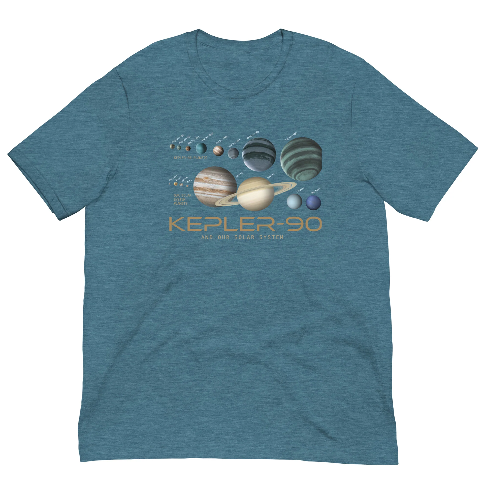 Kepler-90 Retro T-Shirt - Image 4
