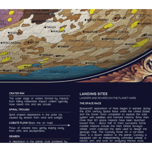 The Planet Mars Print - Image 2