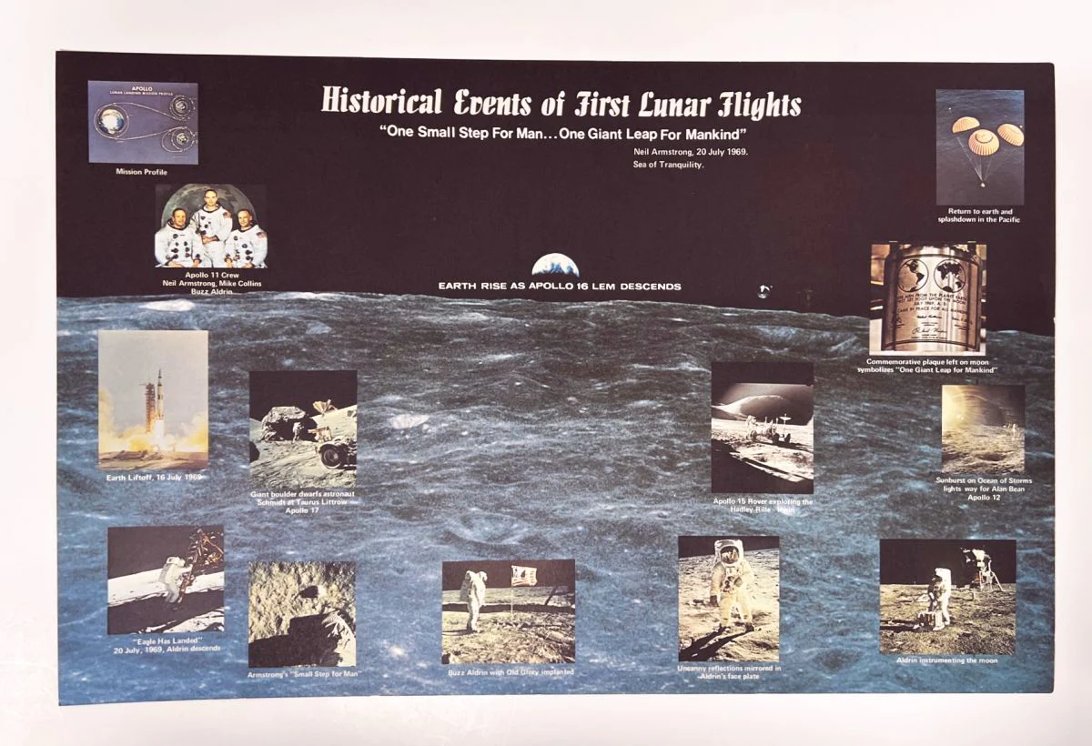 VINTAGE, 1973 APOLLO LUNAR LANDING SITES PLACEMAT